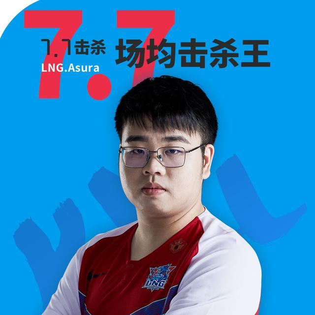 九游体育官网入口-Doinb在瑞士队比赛中逆转，关键助攻引发热议！-九游体育官网入口